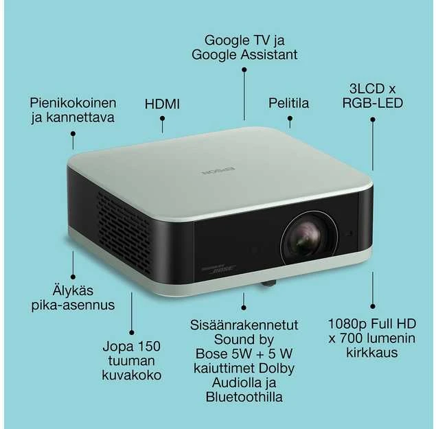 Projektorius Epson | EF-61G | Full HD (1920x1080) | 700 ANSI lumens | Ice Žalias
