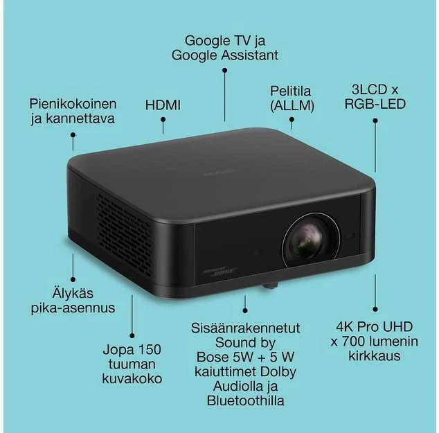 Projektorius Epson EF-62B | 700 ANSI lumens | Juodas