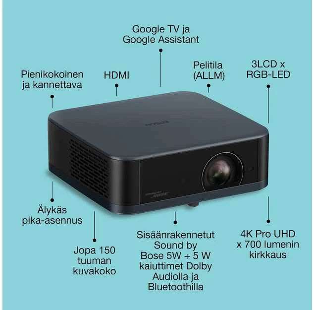 Išmanusis nešiojamas projektorius Epson Lifestudio Pop EF-62N 4K | 700 ANSI lm