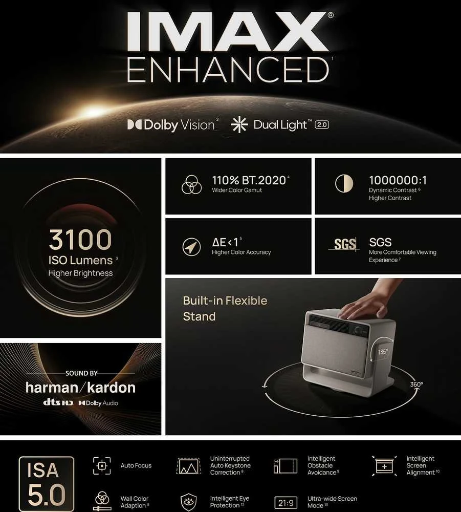 „Xgimi Horizon S Max“ namų projektorius