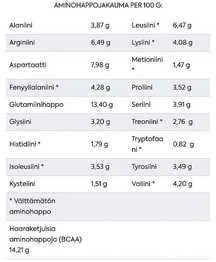 Puhdistamo Athletics Optimal VEGE Vanilja -proteiinijauhe, 600 g