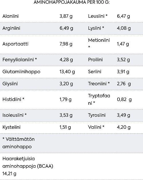 Puhdistamo Athletics Optimal VEGE Vanilja -proteiinijauhe, 600 g