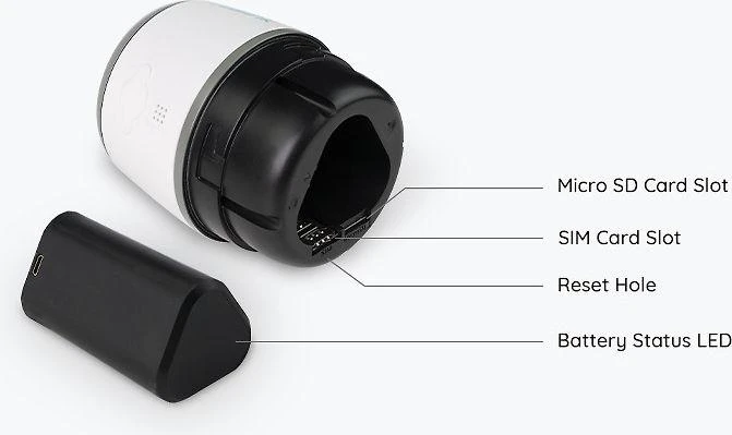 Reolink | Fotoaparatas | CAReolinkGo Plus 4G | Kulka | 4 MP | Fiksuotas objektyvas | IP65 | H.265 | MicroSD | Baltas
