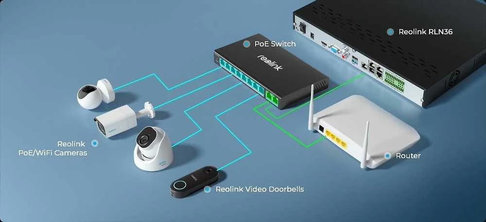 POE SWITCH Reolink RLA-PS1 Juodas