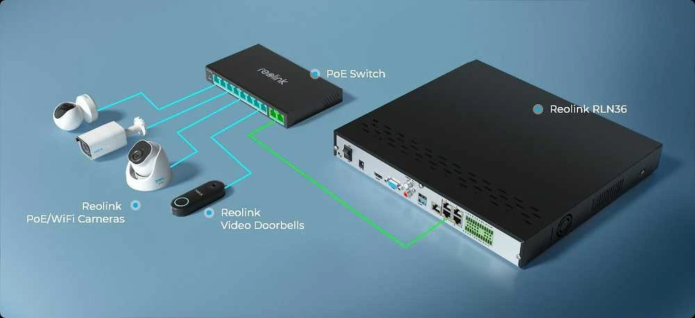 POE SWITCH Reolink RLA-PS1 Juodas