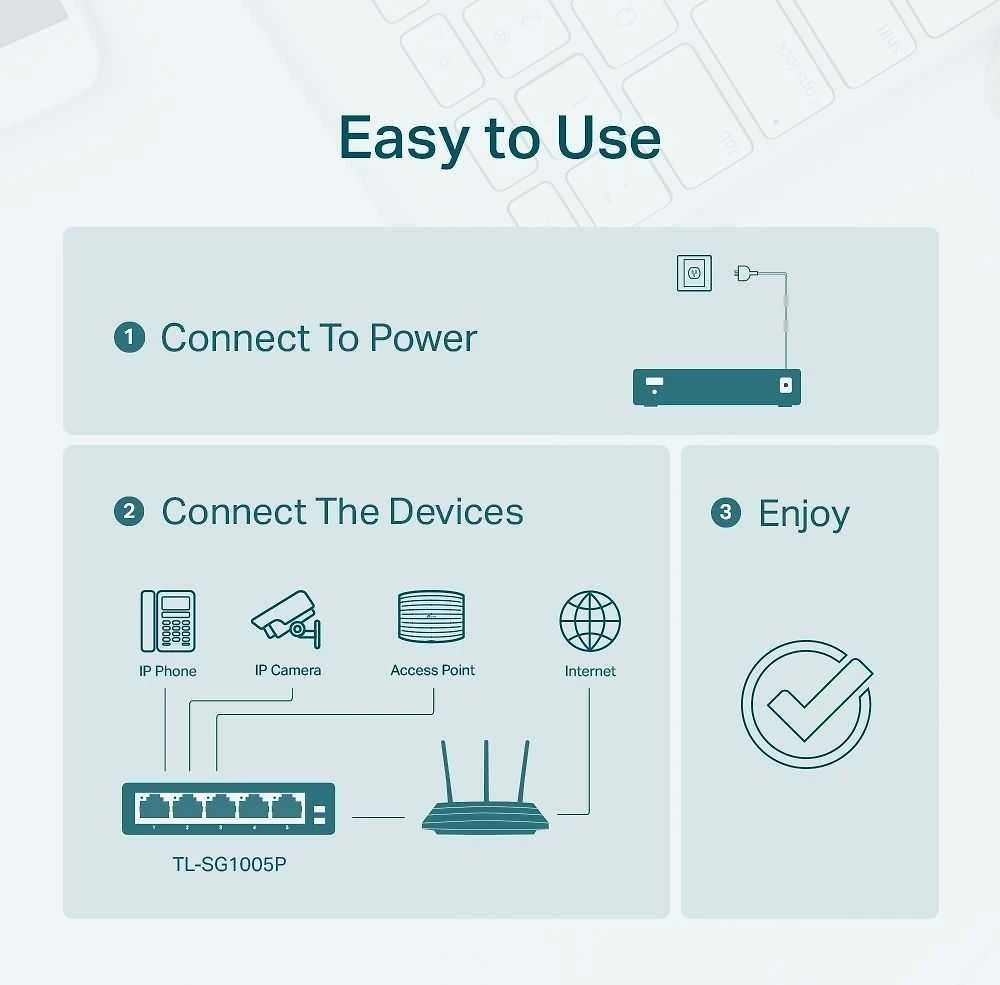 Šakotuvas TP-LINK TL-SG1005P V2 -5-porttinen kytkin
