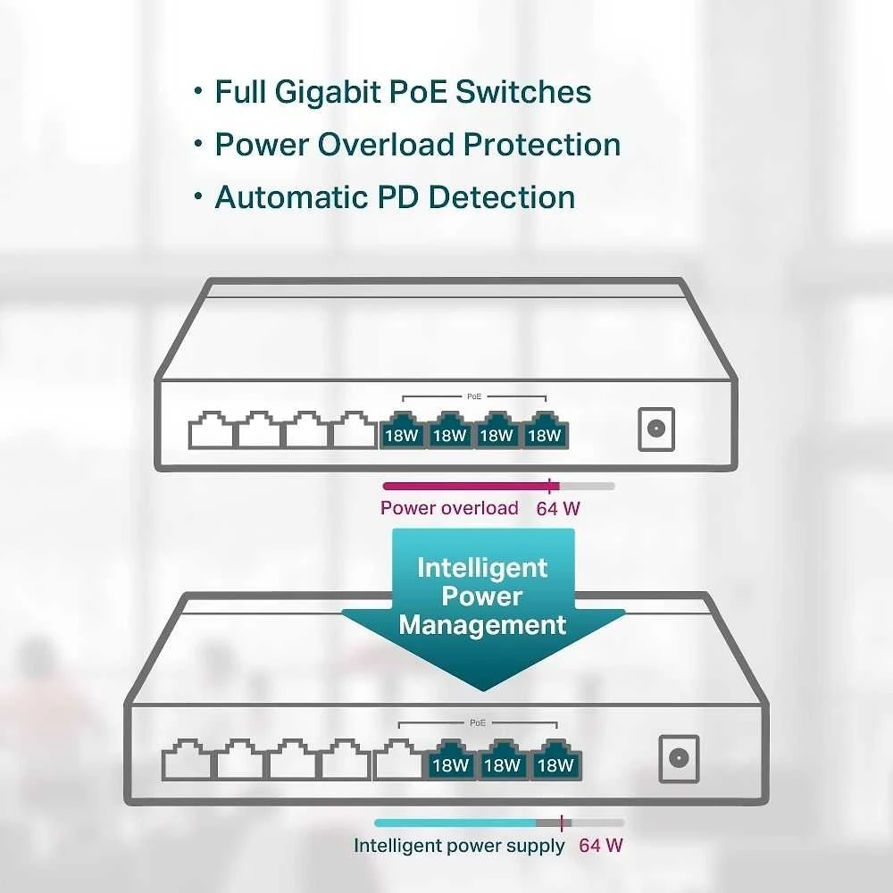 Šakotuvas TP-LINK TL-SG1008P V4 -8-porttinen kytkin