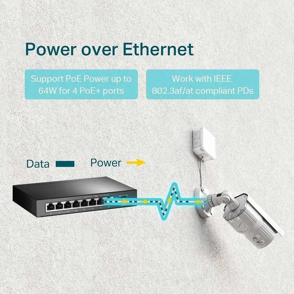 Šakotuvas TP-LINK TL-SG1008P V4 -8-porttinen kytkin