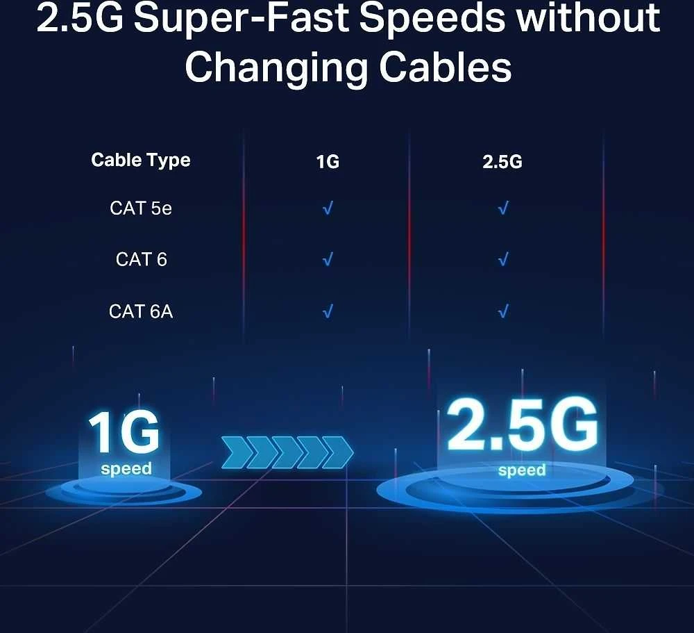 Šakotuvas TP-Link TL-SG105-M2 2.5 Gigabit 5-porttinen kytkin