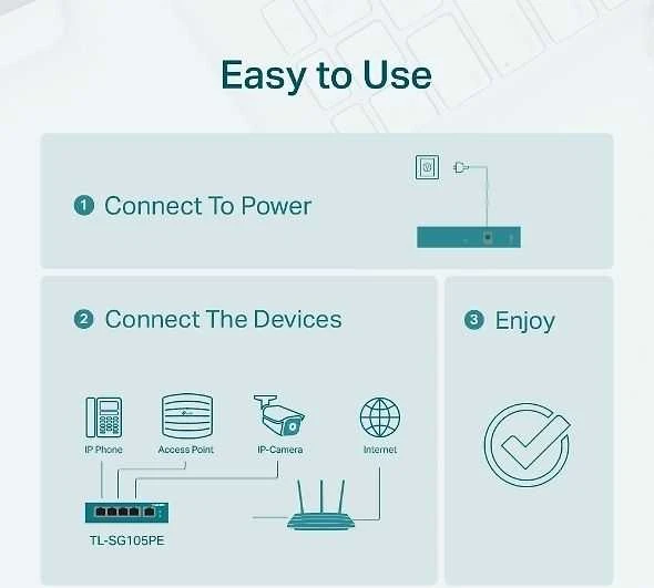 Šakotuvas TP-LINK TL-SG105PE -5-porttinen PoE kytkin