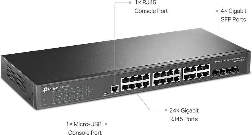 Šakotuvas TP-LINK TL-SG3428 -24-porttinen kytkin