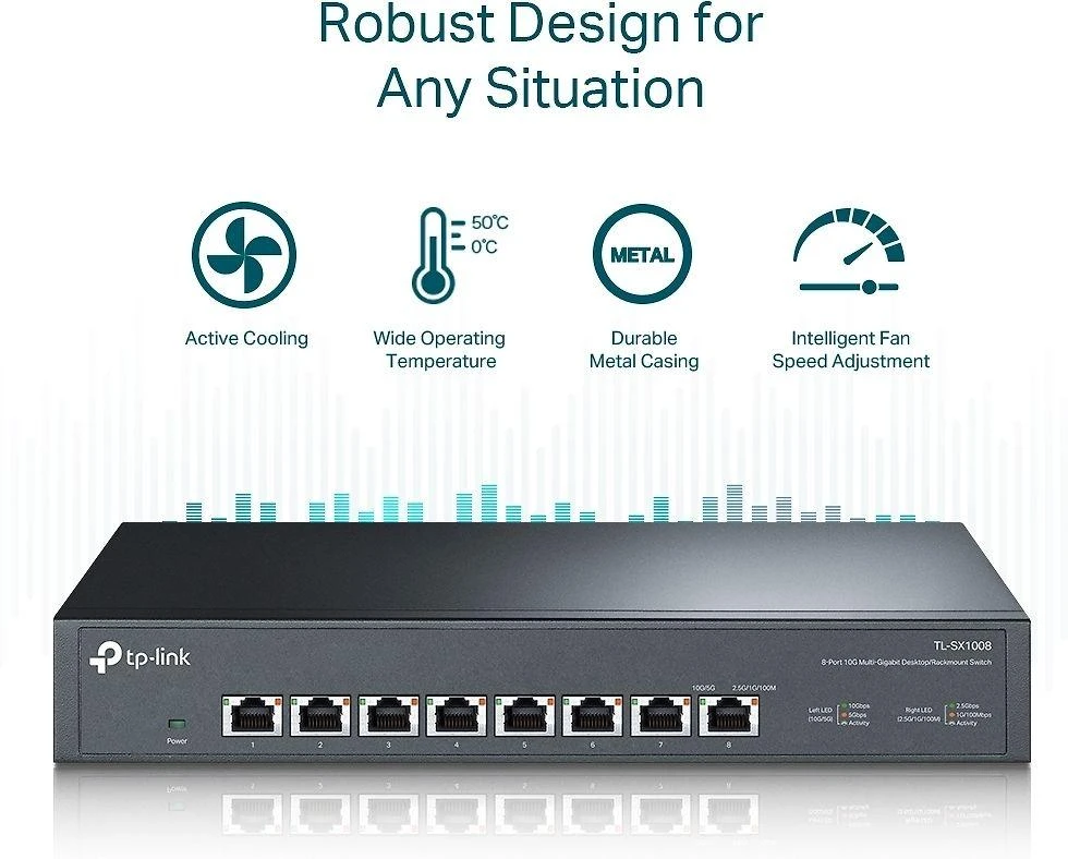 Šakotuvas Tp-link TL-SX1008