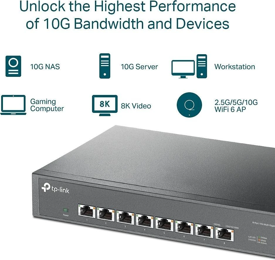 Šakotuvas Tp-link TL-SX1008