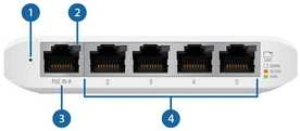 Šakotuvas Ubiquiti USW-Flex vidaus/lauko 5Port Poe Gigabit jungiklis | Ubiquiti