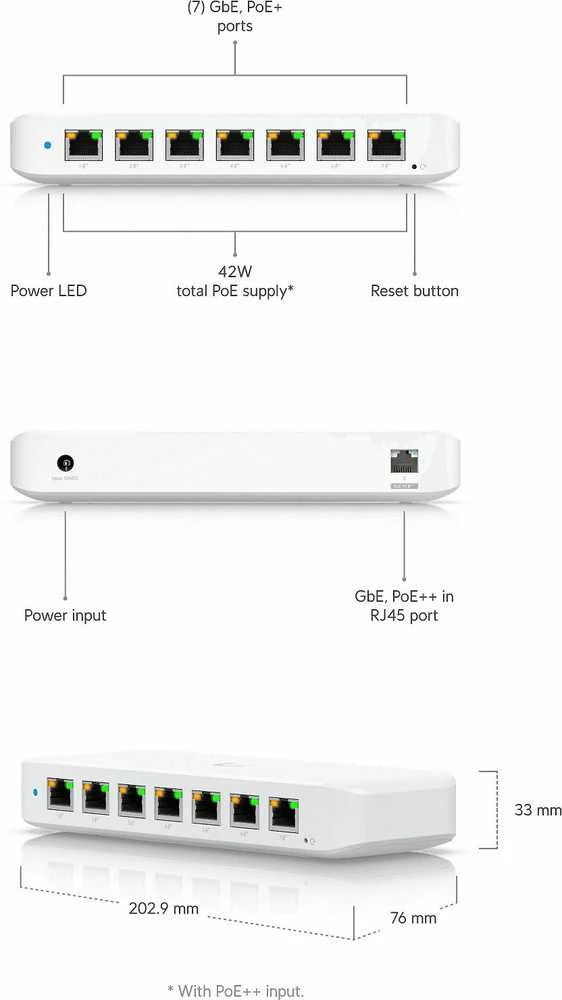 Šakotuvas Ubiquiti | Komutatorius | USW-Ultra | Valdomas L2 | Montuojamas į lentyną | Gigabito Ethernet (varinis) jungčių kiekis: 8 | PoE/PoE+ jungčių kiekis: 7
