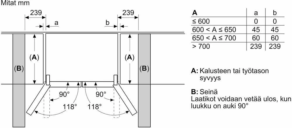 Bosch KFN96AXEA Serija 4, Prancūziško tipo apačioje montuojamas šaldiklis, 5 durų, 183 x 90.5 cm, Juodas šlifuotas plienas, atsparus pirštų atspaudams, Total No Frost