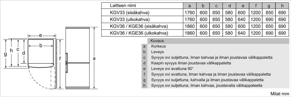 Šaldytuvas  Bosch KGV33VWEA Serie | 4 176cm. Baltas