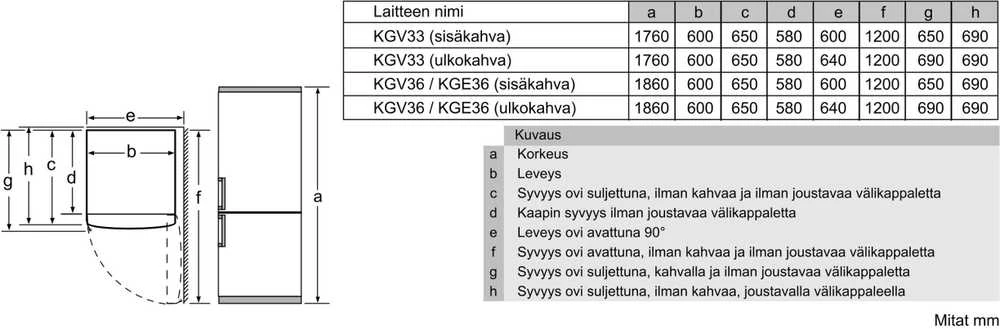 Šaldytuvas Bosch KGV36VLEAS Serie 4 jääkaappipakastin, teräs