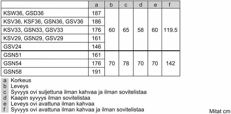 Šaldiklis Siemens GS58NAWDV noFrost Stand-Gefrierschrank baltas