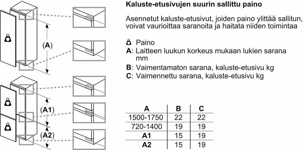 Šaldytuvas Siemens Siemens iQ300 KI87VVFE1, 270 L, SN-T, 35 dB, 3.2kg/24h, E, Baltas