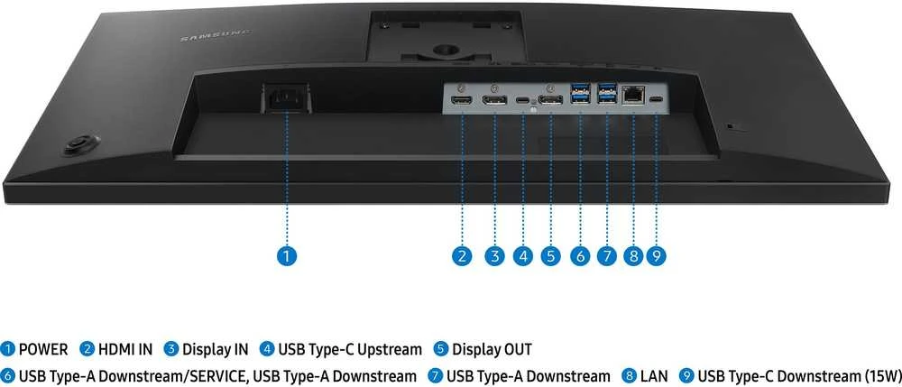 Monitorius Samsung S43Uf