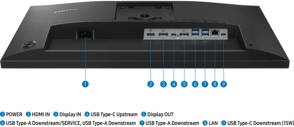 Monitorius Samsung S43UF