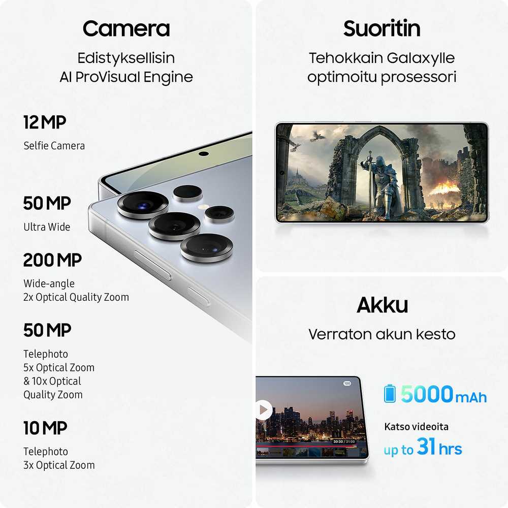 Samsung S25 Ultra S938 5G 12/1TB ds juodas