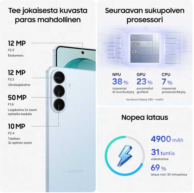 Išmanusis telefonas Samsung Galaxy S26+ S947 5G Dual Sim 12GB RAM 256GB – Sky Mėlyna