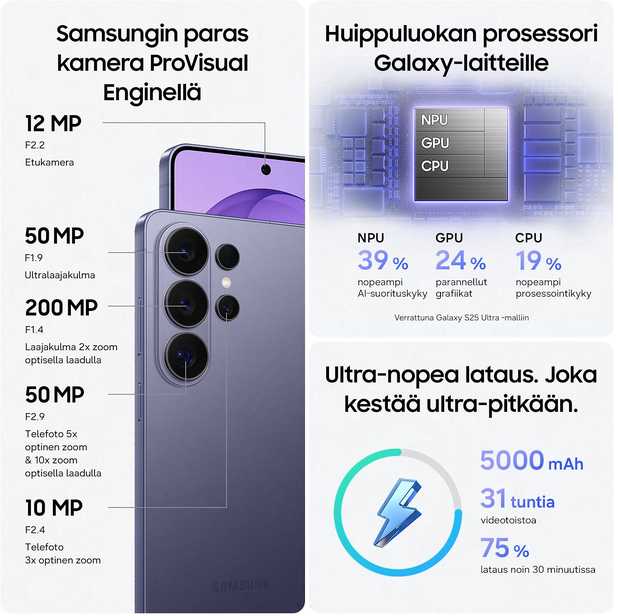 Samsung S26 Ultra S948 5G 16/1TB ds Violetinė