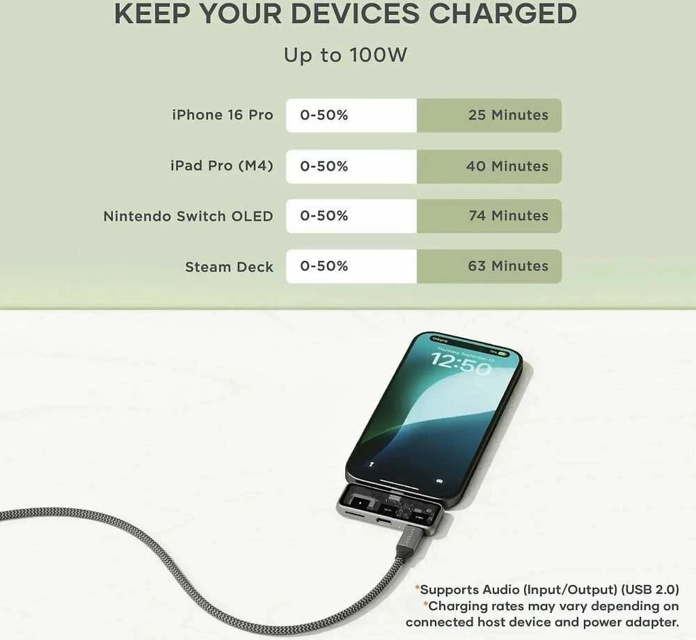 Adapteris ŠAKOTUVAS 3in1 USB C Satechi Mobile XR ST-HXRSDM erškėčiai pilka