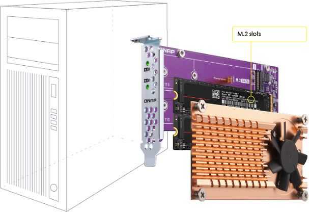 „Qnap QM2-4P-384“, PCIe SSD išplėtimo plokštė, 4 x M.2 2280 M.2 PCIe (3 kartos x4), žemo profilio / viso aukščio laikiklis
