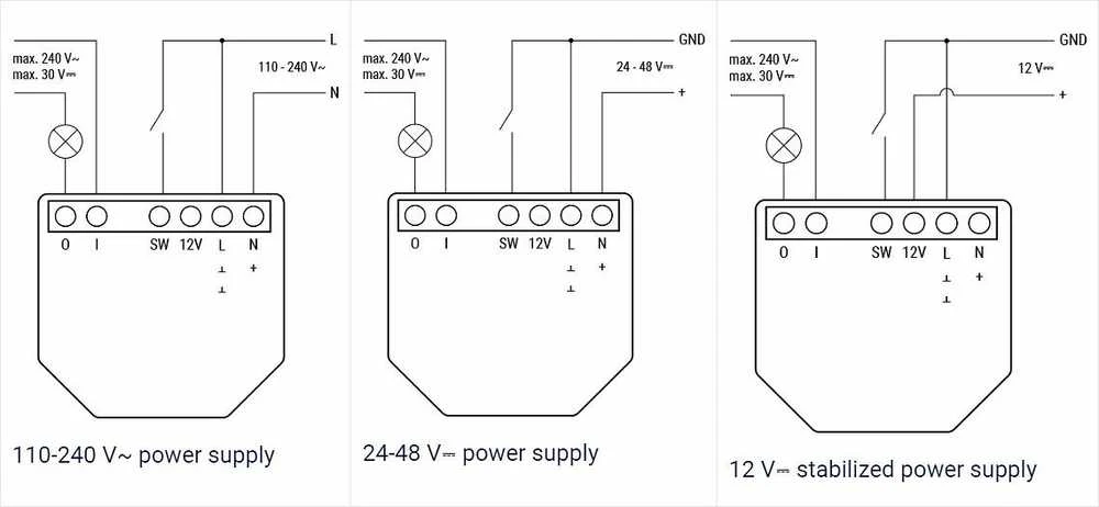 Shelly 1 Gen3 1 kanalo relė 16A (Wifi, Bluetooth)
