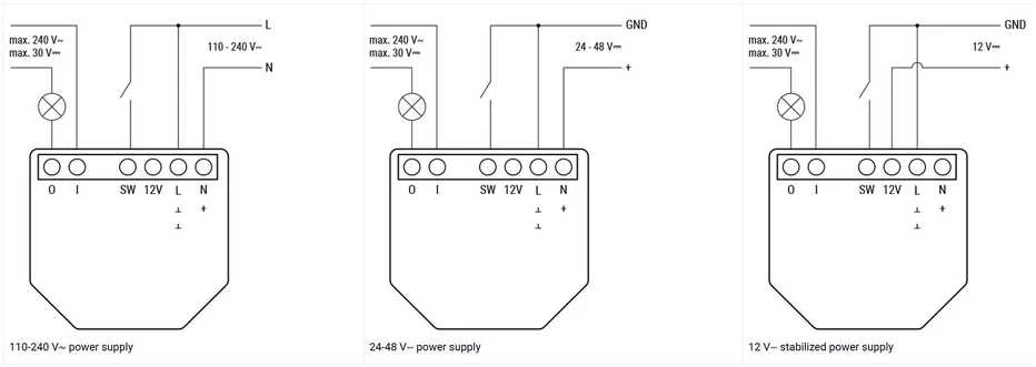 Shelly 1 Gen4 1 kanalo relė 16A (WiFi, Bluetooth, Zigbee, Matter)