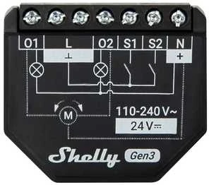 Shelly 2PM Gen3 valdiklis