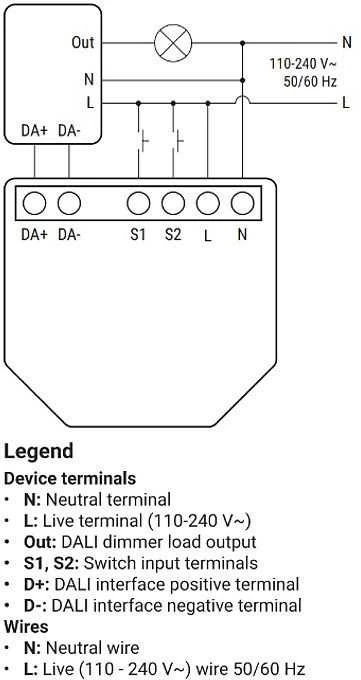 Shelly GEN3 DALI dimeris pagrindinis valdiklis (Wifi, Bluetooth)