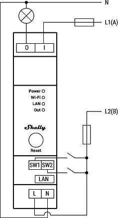 Shelly PRO 1 išmanioji 1 kanalo relė valdoma Wifi LAN ar Bluetooth montuojama ant DIN bėgelio