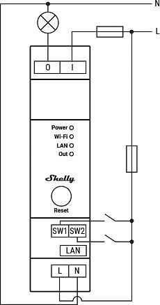 Shelly PRO 1PM išmanioji 1 kanalo relė valdoma Wifi LAN ar Bluetooth montuojama ant DIN bėgelio