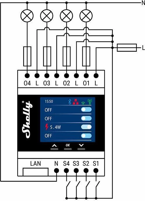 Shelly Pro 4PM 4 kanalų DIN bėgio relė jungiklis su Wi-Fi, LAN ir Bluetooth ryšiu