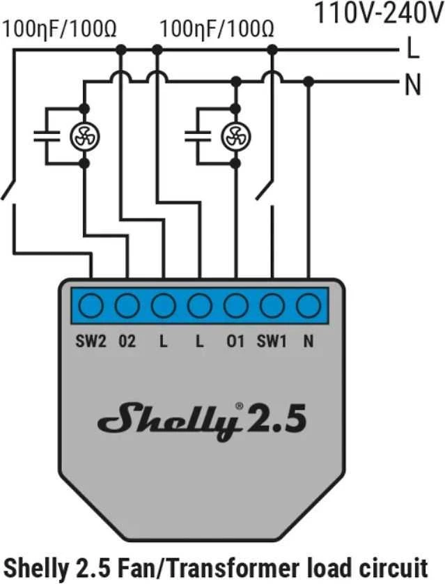 Shelly RC snubber
