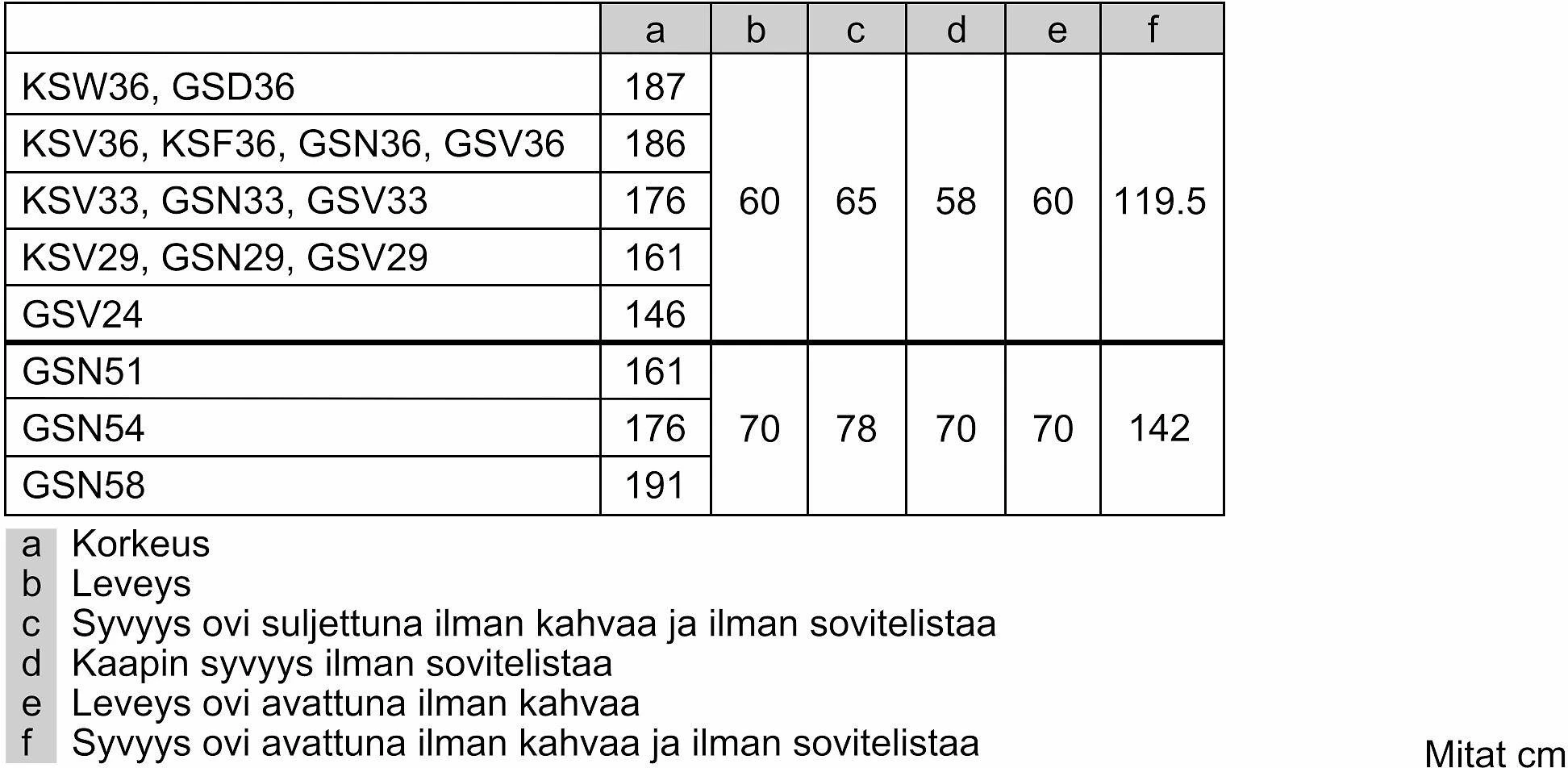 Šaldiklis Siemens GS36NVIEP