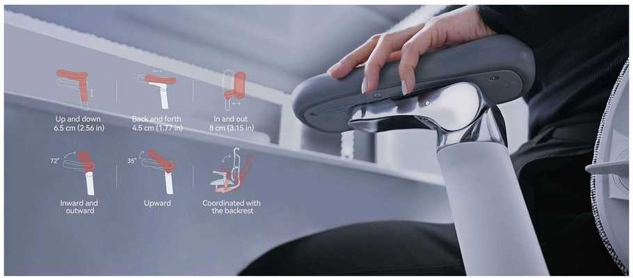 Sihoo Doro S300 -ergonominen toimistotuoli jalkatuella, valkoinen