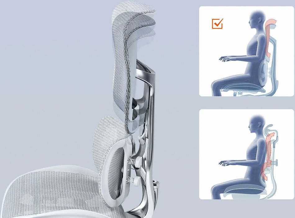 Sihoo Doro S300 -ergonominen toimistotuoli jalkatuella, valkoinen