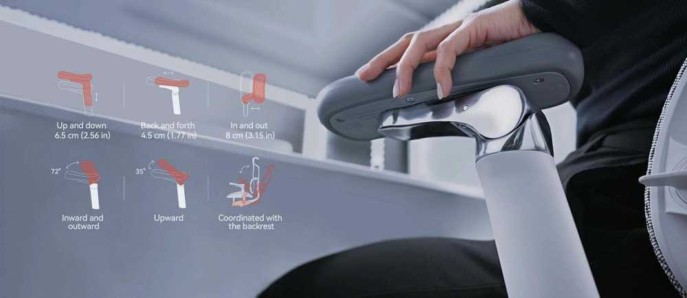 Sihoo Doro S300 -ergonominen toimistotuoli jalkatuella, valkoinen