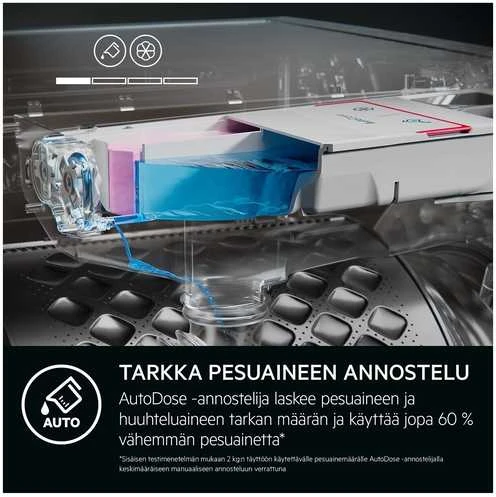 AEG 8000 PowerCare automatinio dozavimo skalbimo mašina (LR834L16Q)