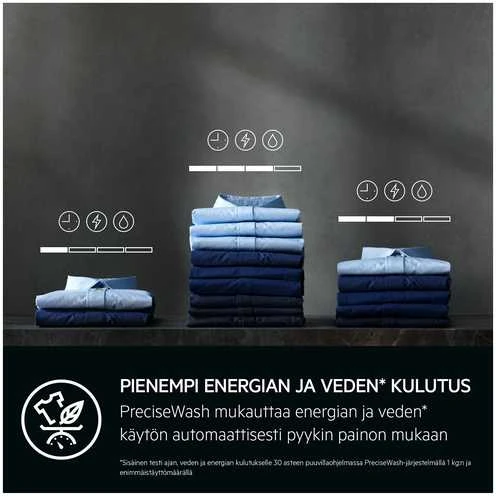 AEG 8000 PowerCare automatinio dozavimo skalbimo mašina (LR834L16Q)