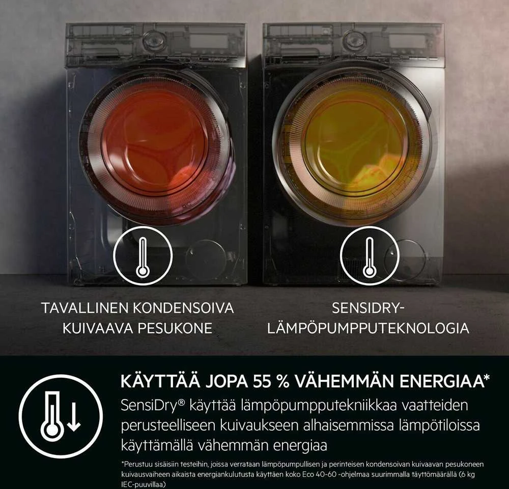 Skalbimo mašina su džiovykle AEG LWR962C16H