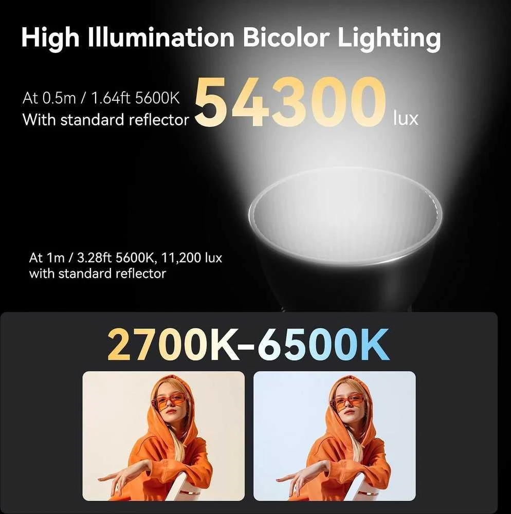 SMALLRIG 4376 LED VIDEO LIGHT COB RC 60B WITH POWERBANK CLAMP