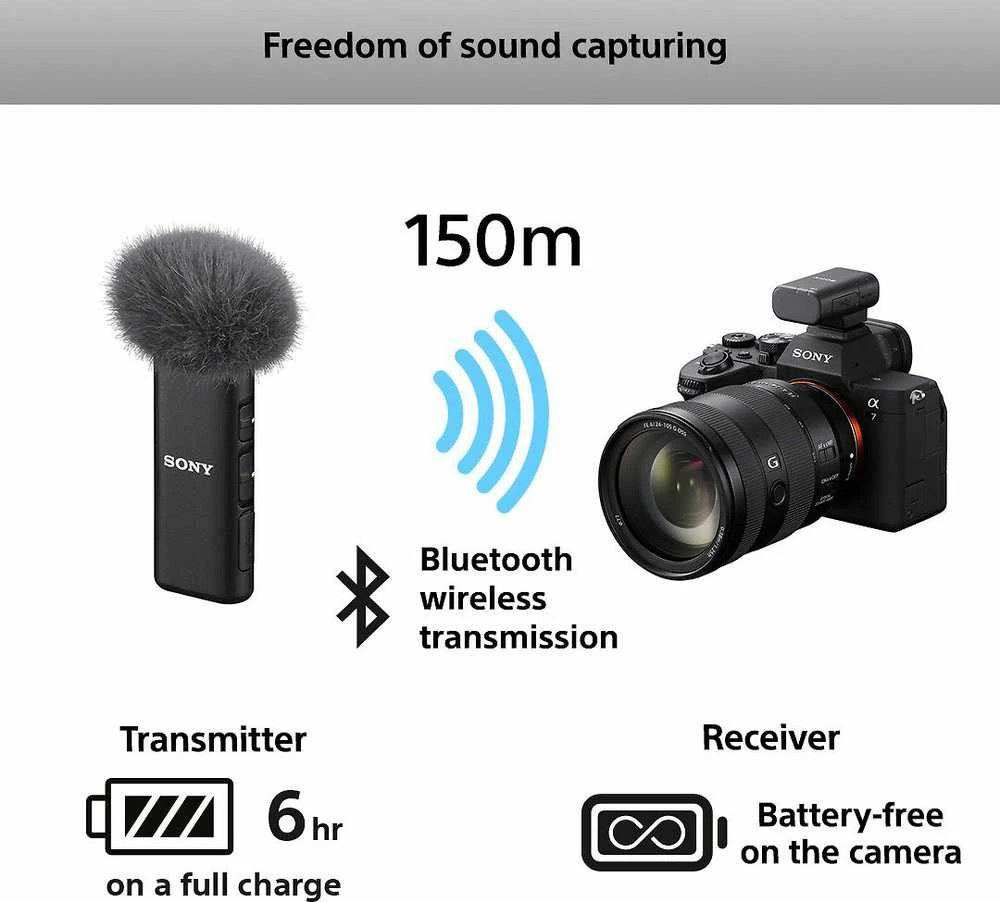 Sony | Dviejų kanalų belaidžio mikrofono sistema | ECM-W3