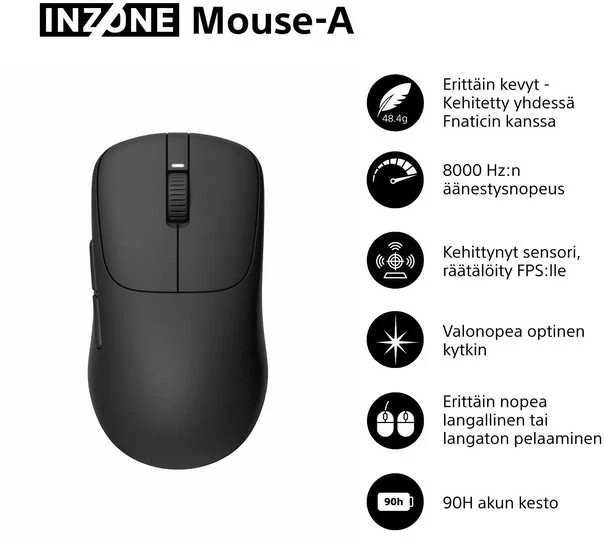 Myszka žaidimams Sony INZONE Pelė-A belaidė 30000 dpi optinė juoda