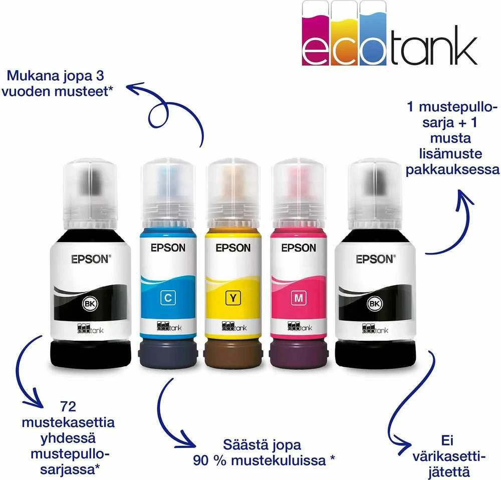 Daugiafunkcinis spausdintuvas Epson EcoTank ET-2856 (C11CJ63406)